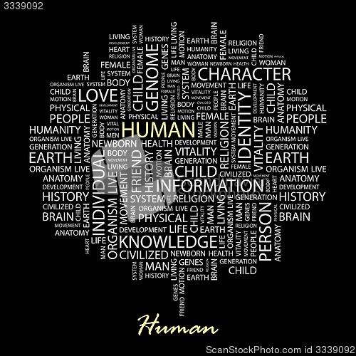 Image of HUMAN.