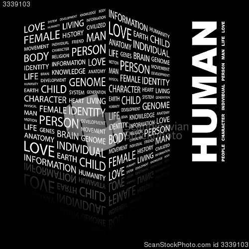 Image of HUMAN.