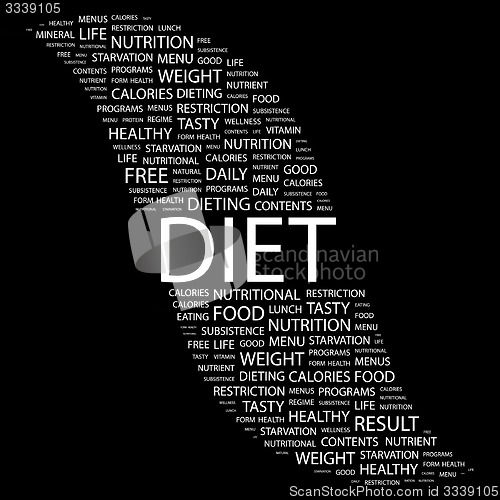 Image of DIET