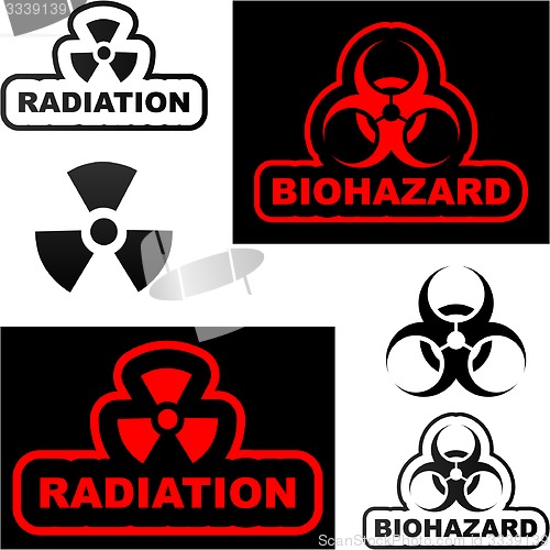 Image of Warning signs.