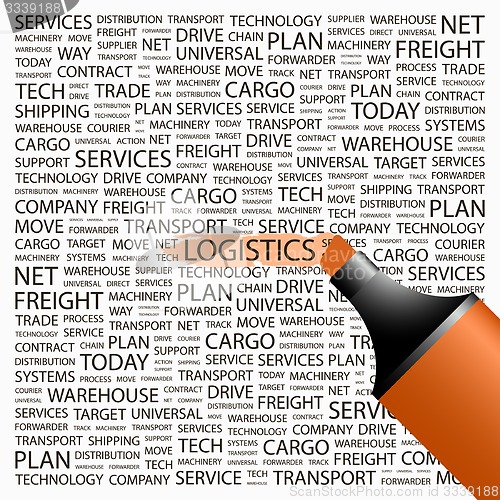 Image of LOGISTICS