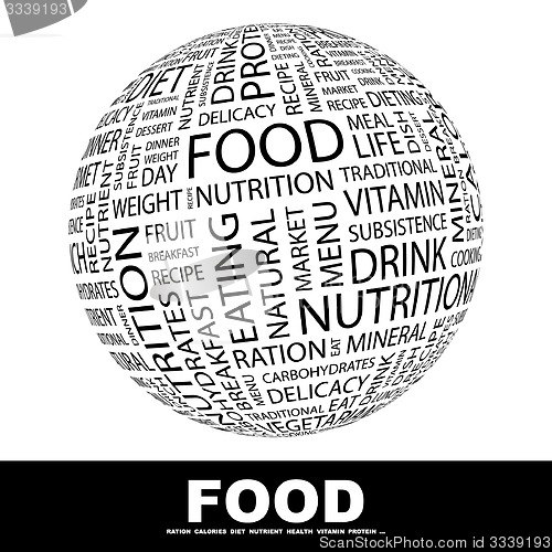 Image of FOOD