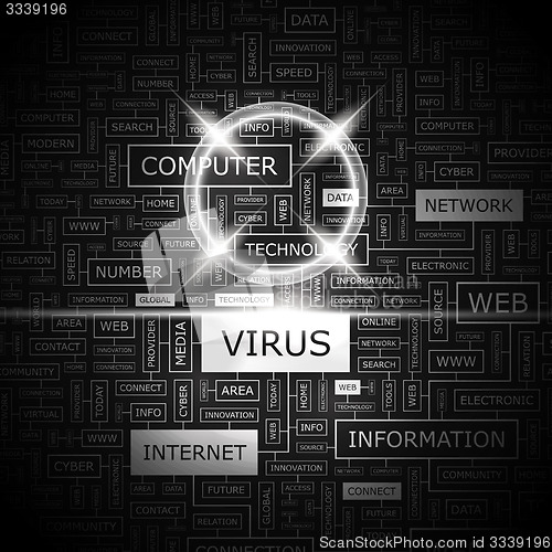 Image of VIRUS