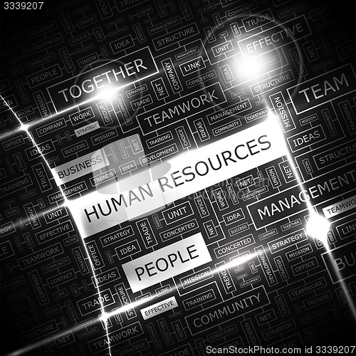 Image of HUMAN RESOURCES