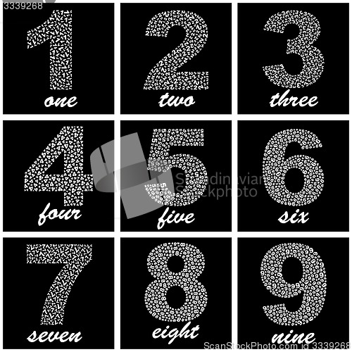 Image of Numbers.