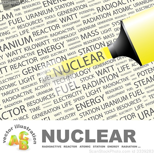 Image of NUCLEAR.