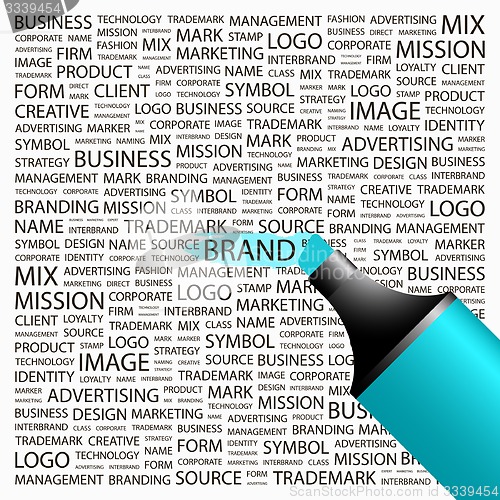 Image of BRAND