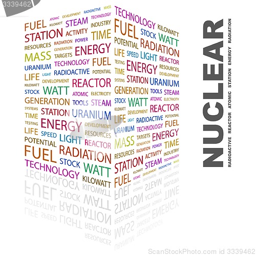 Image of NUCLEAR.