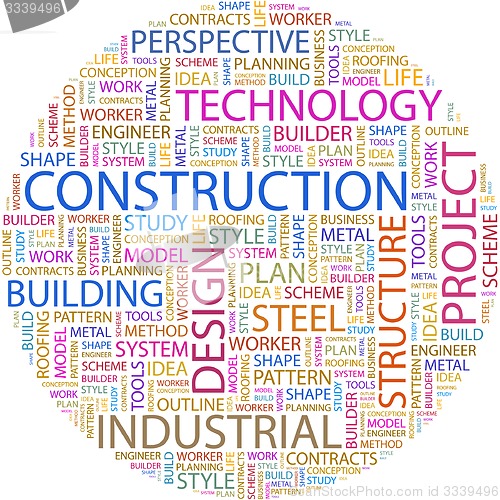 Image of CONSTRUCTION.