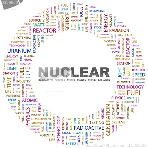 Image of NUCLEAR.