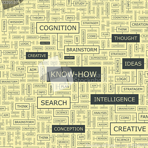 Image of KNOW-HOW