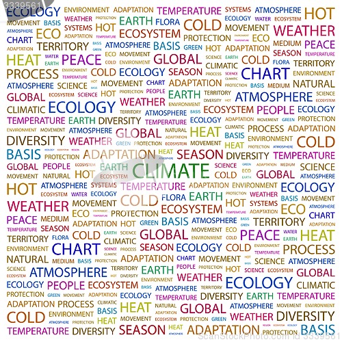 Image of CLIMATE.