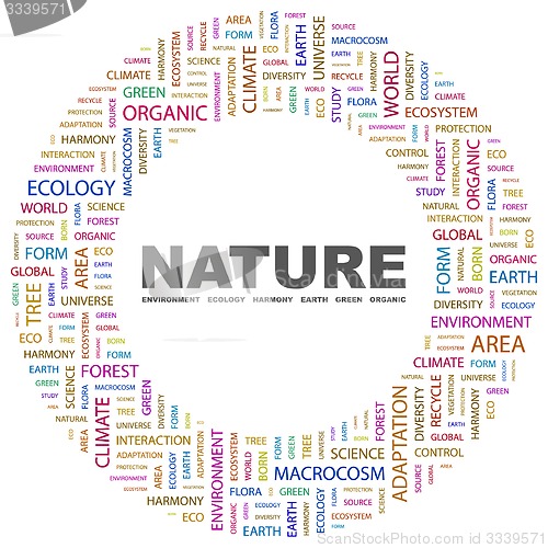 Image of NATURE.