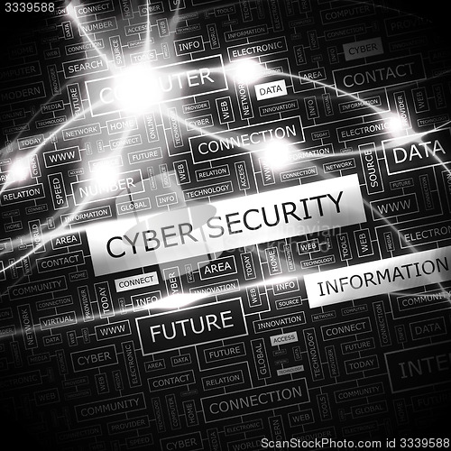 Image of CYBER SECURITY