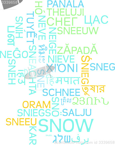 Image of Snow multilanguage wordcloud background concept