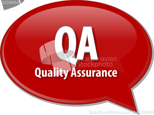 Image of QA acronym definition speech bubble illustration