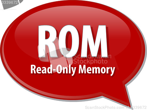 Image of ROM acronym definition speech bubble illustration