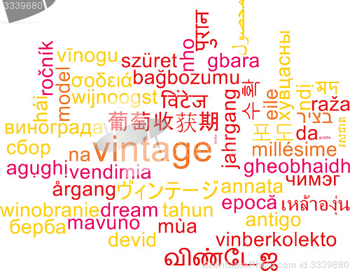Image of Vintage multilanguage wordcloud background concept