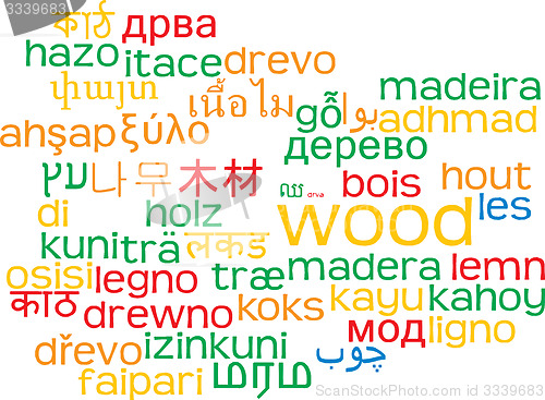 Image of mwc-wood01_jpgWood multilanguage wordcloud background concept