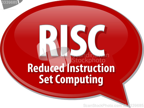 Image of RISC acronym definition speech bubble illustration