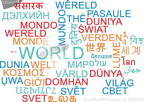Image of World multilanguage wordcloud background concept