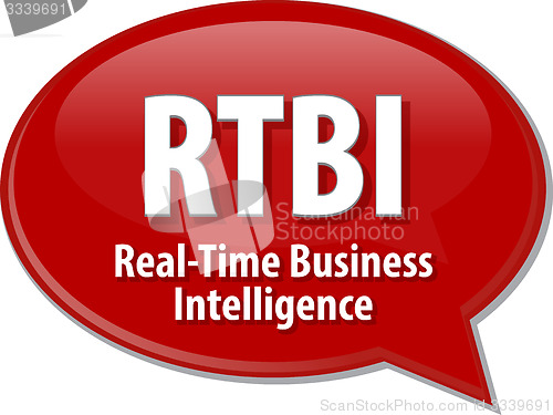 Image of RTBI acronym definition speech bubble illustrationP