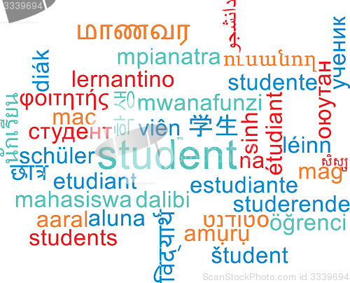 Image of Student multilanguage wordcloud background concept
