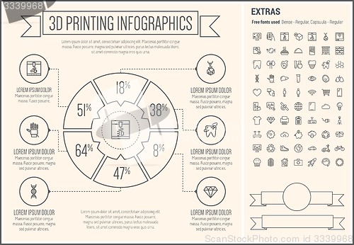 Image of Three D Printing Line Design Infographic Template