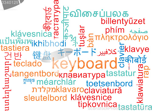 Image of Keyboard multilanguage wordcloud background concept