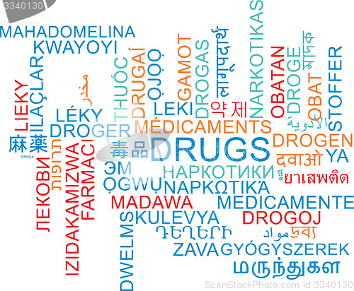 Image of Drugs multilanguage wordcloud background concept