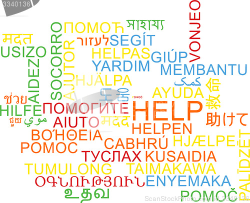 Image of Help multilanguage wordcloud background concept
