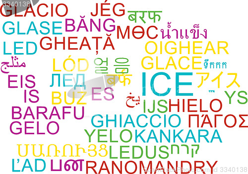 Image of Ice multilanguage wordcloud background concept