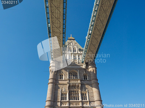 Image of Tower Bridge in London