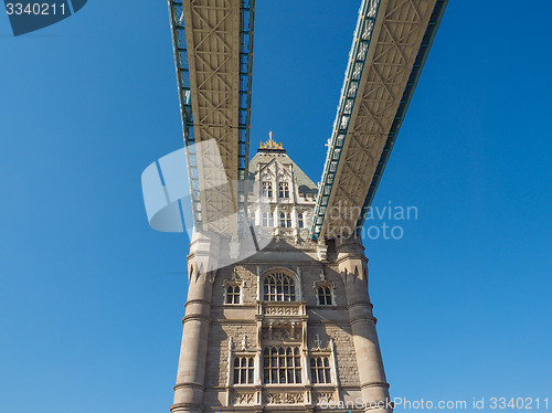 Image of Tower Bridge in London