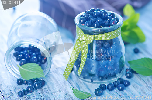 Image of blueberry