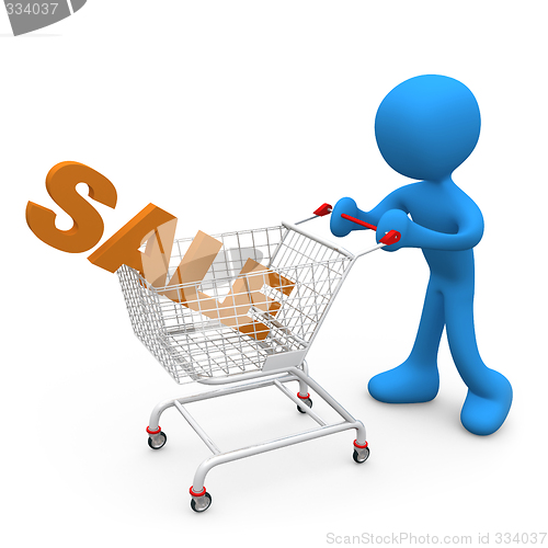 Image of Shopping on Sales