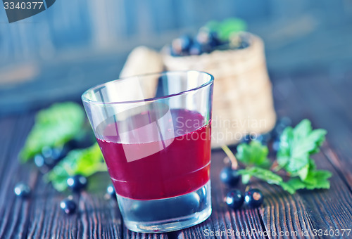 Image of black currant juice