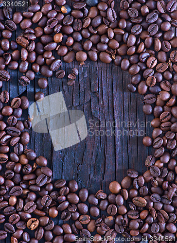 Image of coffee background