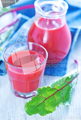 Image of beet juice