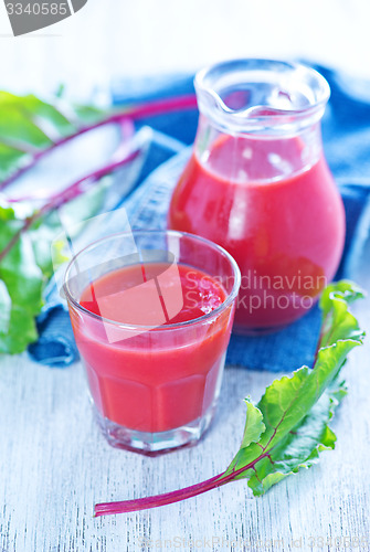 Image of beet juice