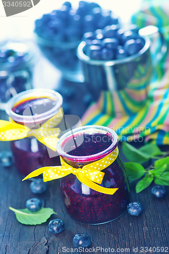 Image of blueberry jam