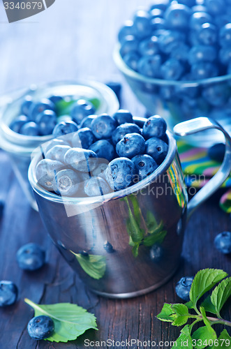 Image of blueberry