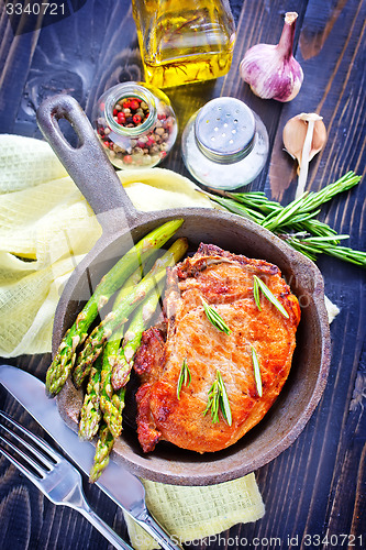 Image of fried meat