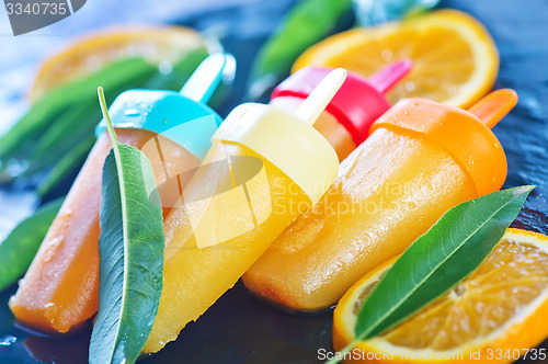 Image of homemade orange icecream