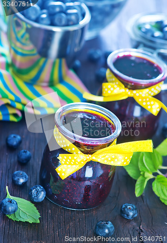 Image of blueberry jam