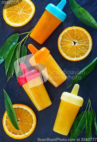 Image of homemade orange icecream