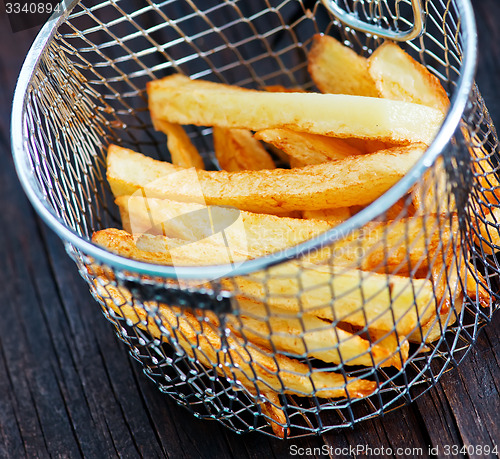 Image of fried potato