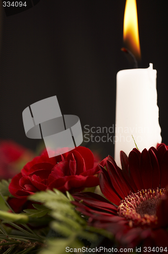 Image of Candle