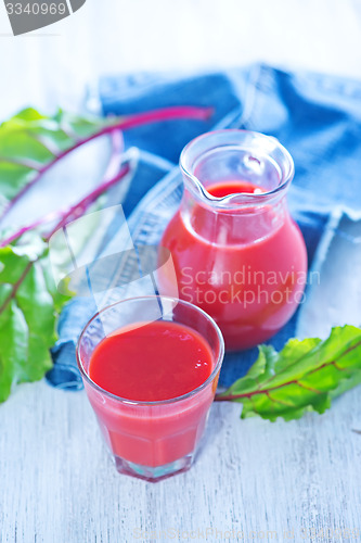 Image of beet juice