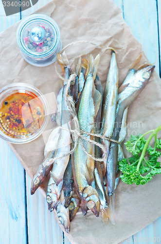 Image of smoked fish